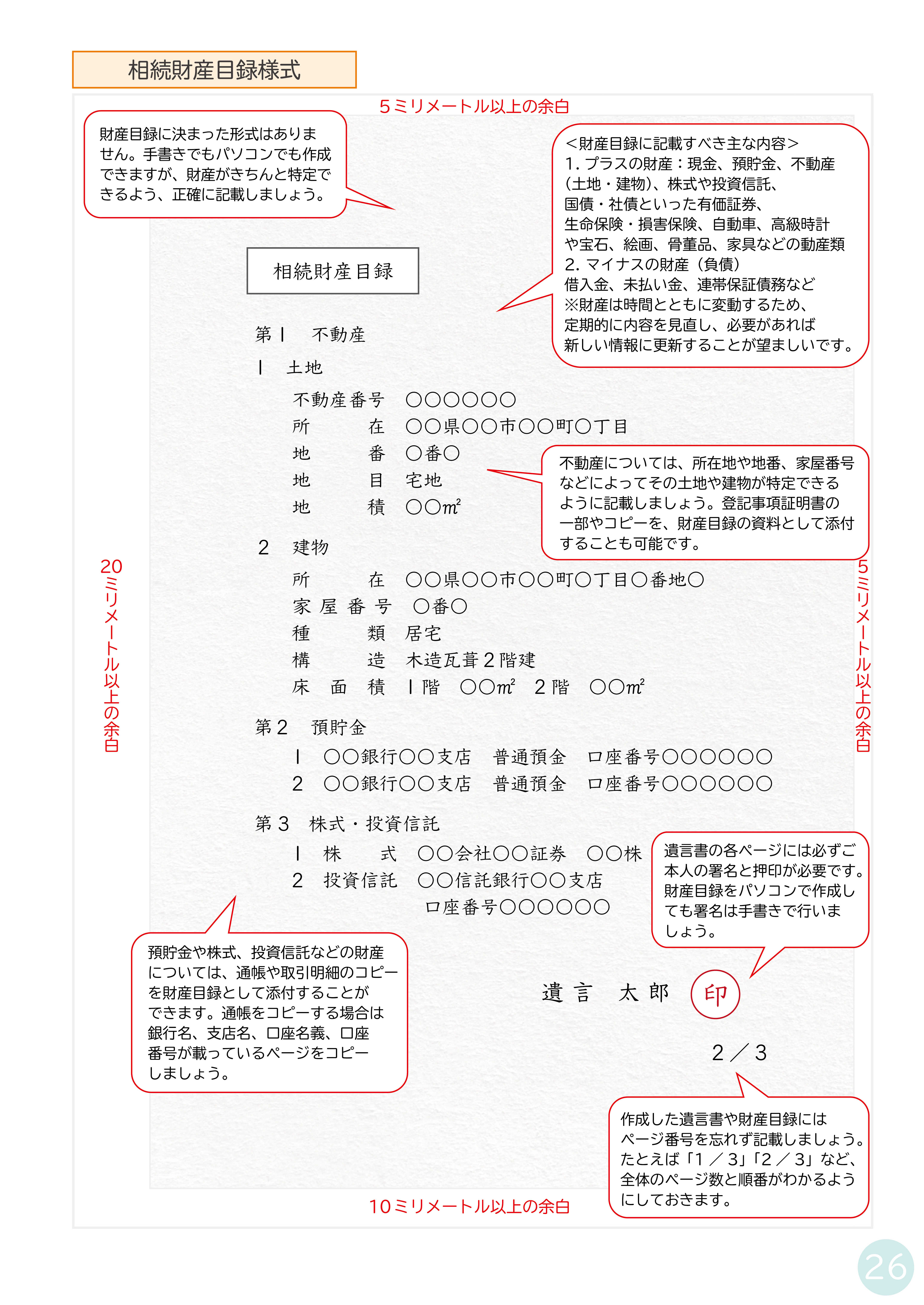 P25 遺言書様式／P26 相続財産目録様式