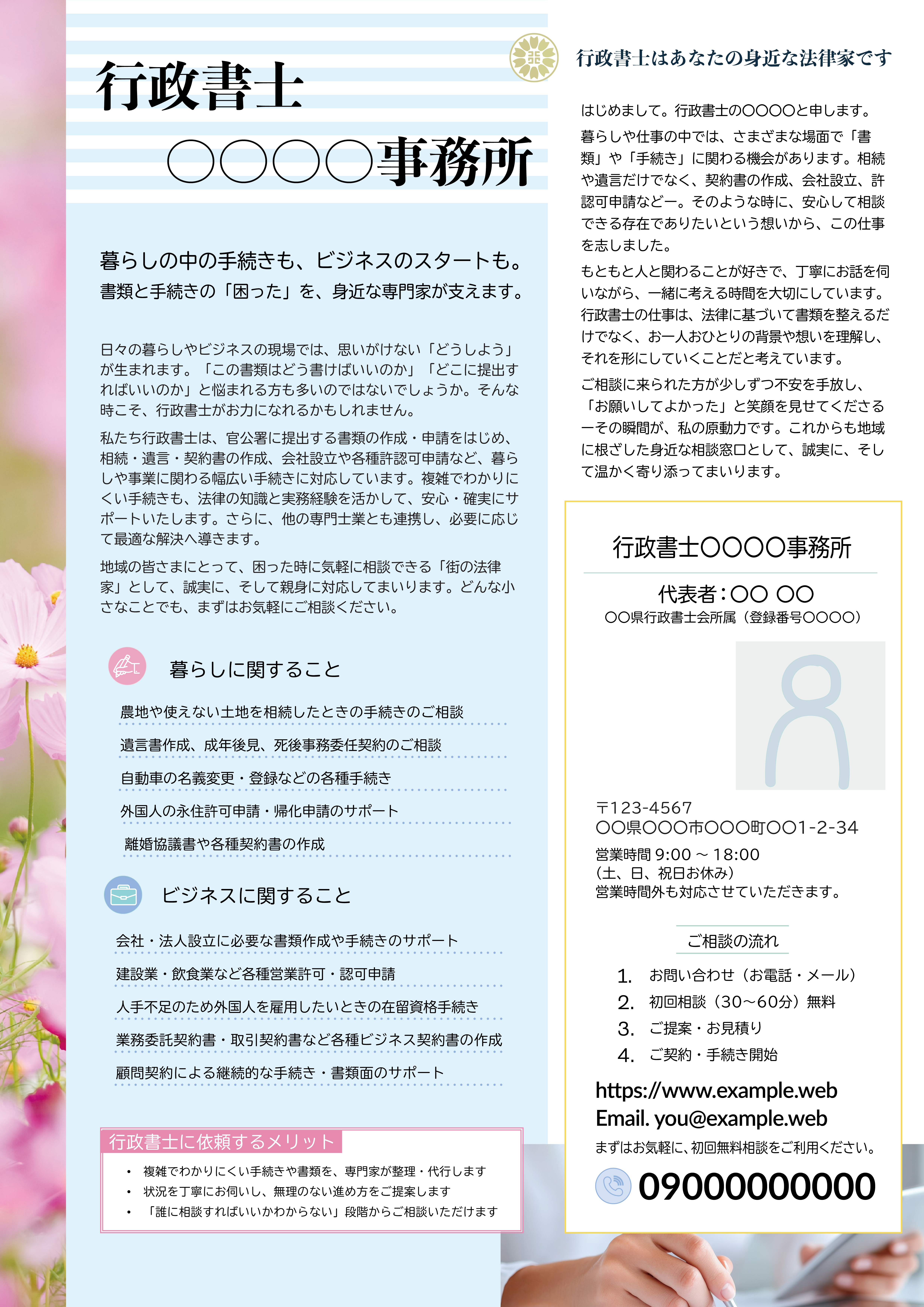 Kosmosスタイル